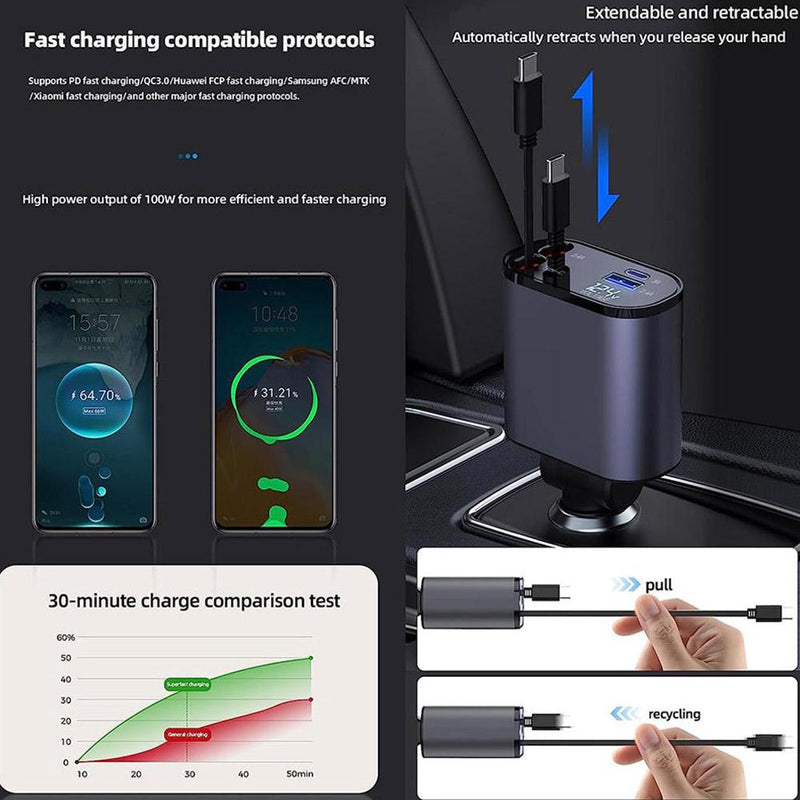 4-in-1 Retractable Fast Car Charger -120W