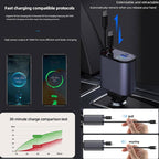 4-in-1 Retractable Fast Car Charger -120W